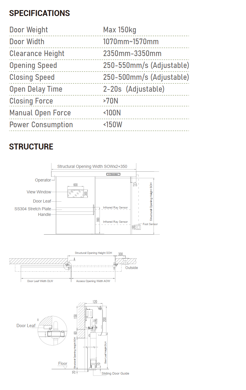 Hermetic Sealed Sliding Door