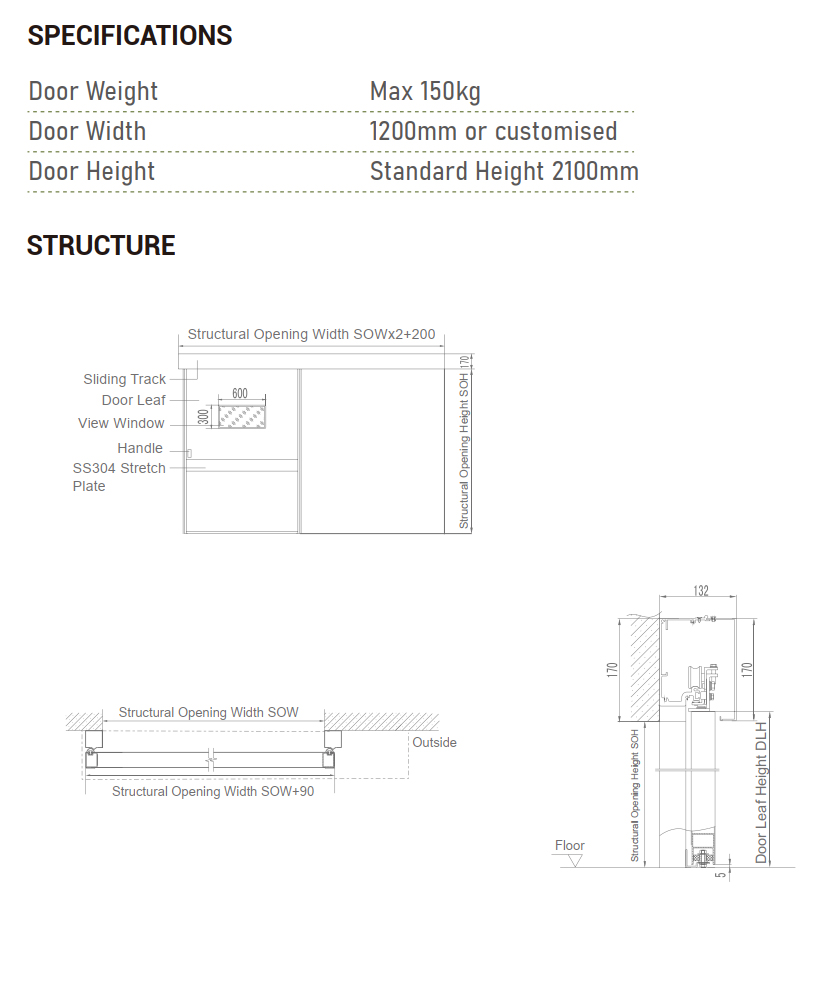 Cleanroom Swing Door